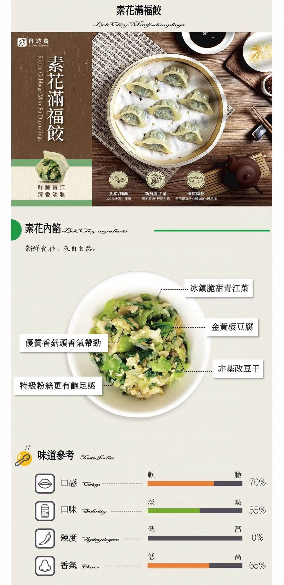 本頁圖片/檔案 - 素花滿福餃-2