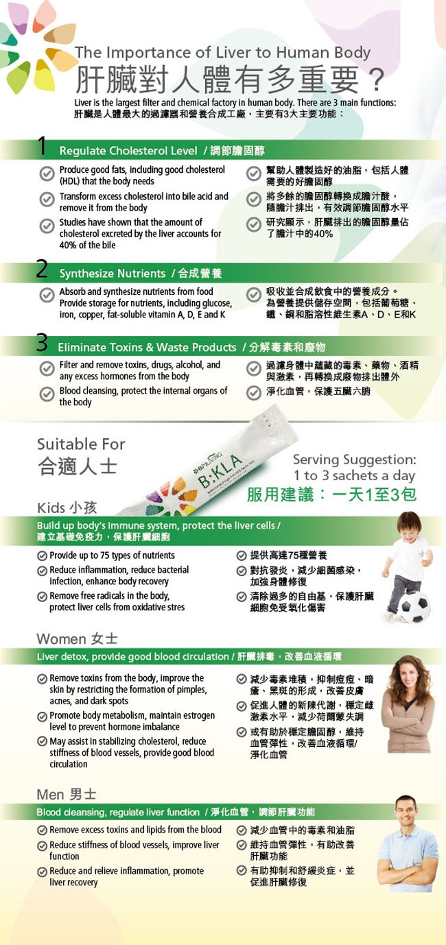 本頁圖片/檔案 - B-KLA-HK-0A