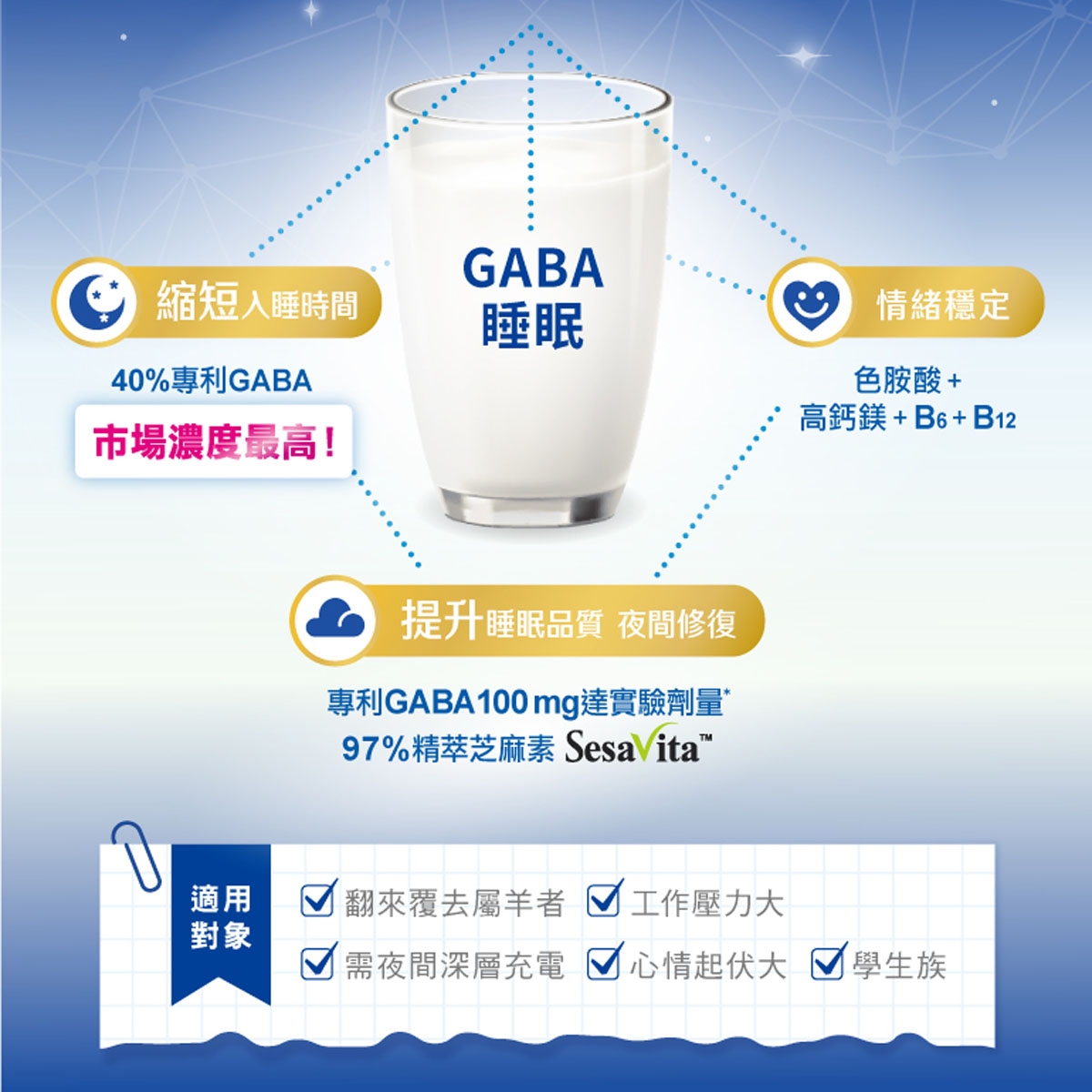 本頁圖片/檔案 - GABA-2