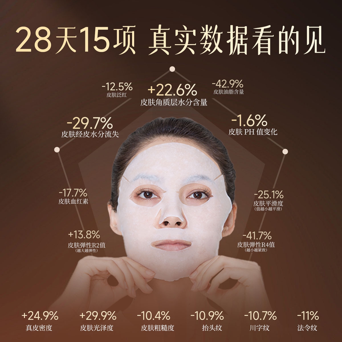 本頁圖片/檔案 - 緊致面膜-面膜主图4